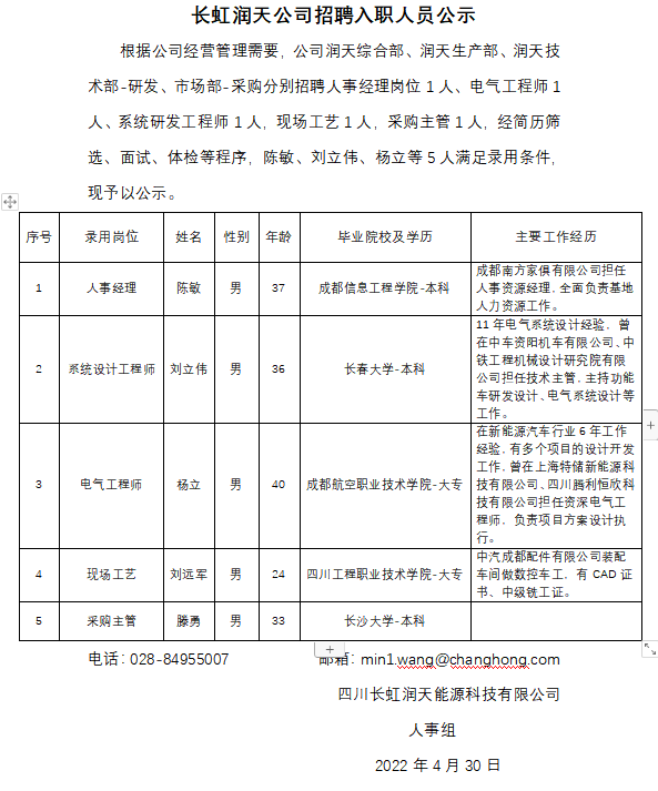 四川长虹润天能源科技有限公司招聘入职人员公示