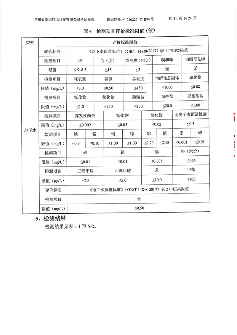 021309275083_02022第1184号-四川长虹格润环保科技股份有限公司土壤地下水_11.jpg