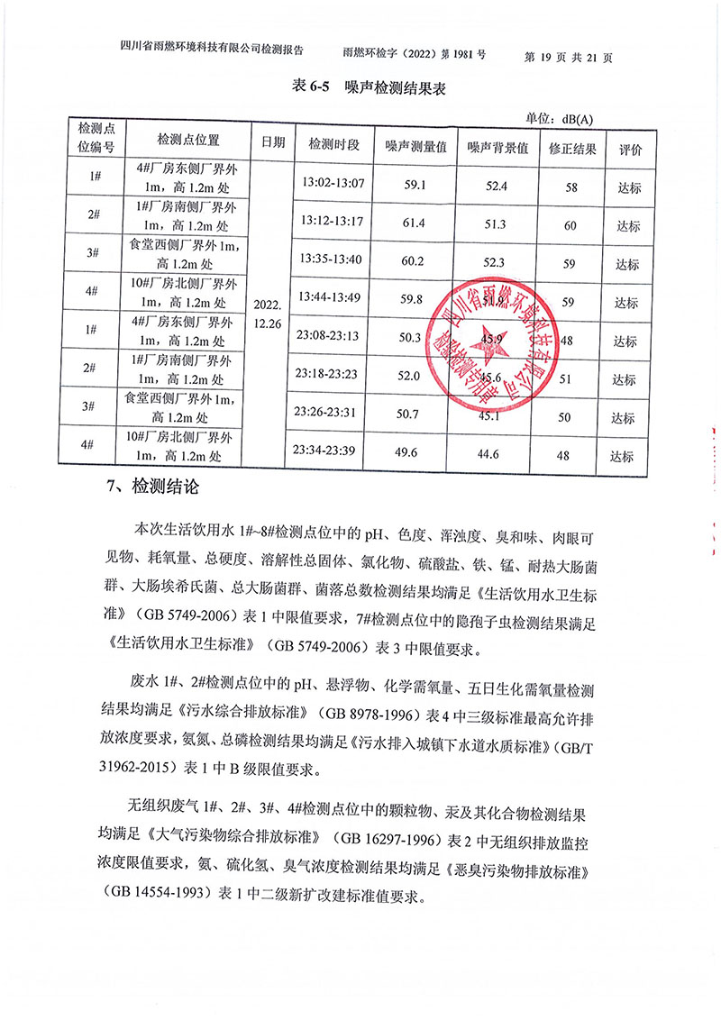 021310113185_02022第1981号-四川长虹格润环保科技股份有限公司2022年第四季度_19.jpg