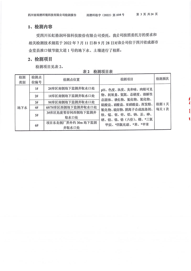 021309275083_02022第1184号-四川长虹格润环保科技股份有限公司土壤地下水_3.jpg