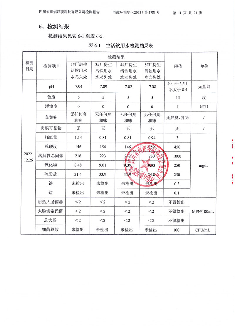 021310113185_02022第1981号-四川长虹格润环保科技股份有限公司2022年第四季度_11.jpg