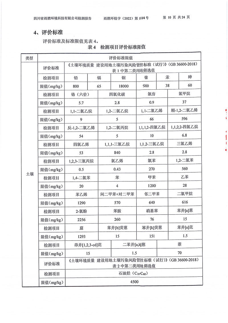 021309275083_02022第1184号-四川长虹格润环保科技股份有限公司土壤地下水_10.jpg