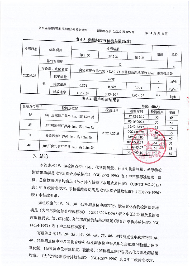 021309491454_02022第1197号-四川长虹格润环保科技股份有限公司第三季度_14.jpg