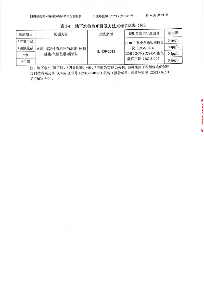 021309275083_02022第1184号-四川长虹格润环保科技股份有限公司土壤地下水_6.jpg