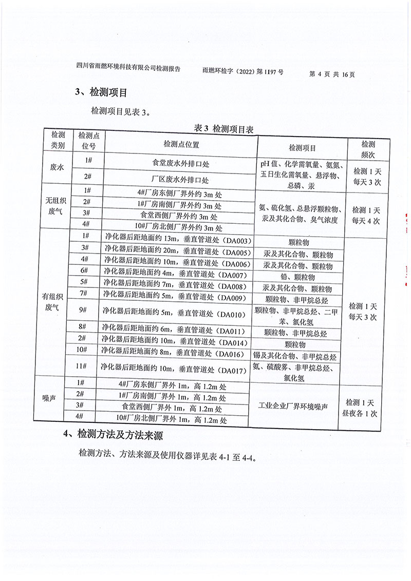 021309491454_02022第1197号-四川长虹格润环保科技股份有限公司第三季度_4.jpg