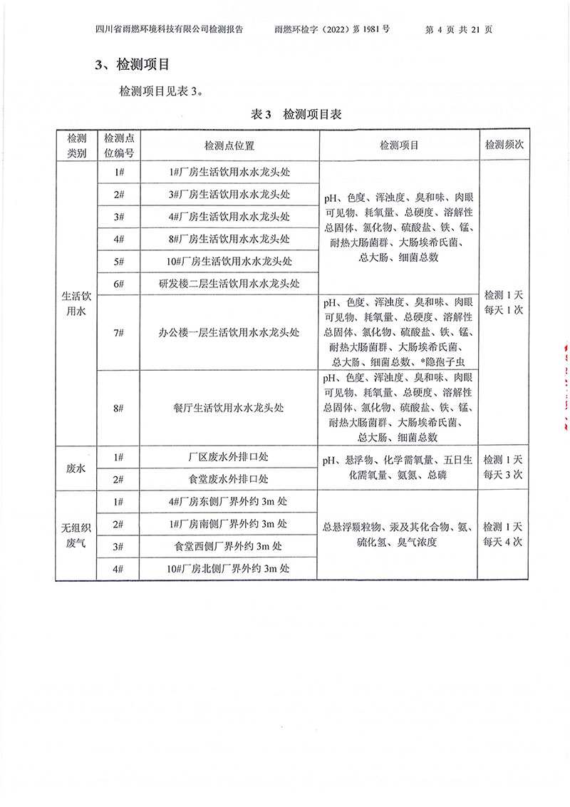 021310113185_02022第1981号-四川长虹格润环保科技股份有限公司2022年第四季度_4.jpg